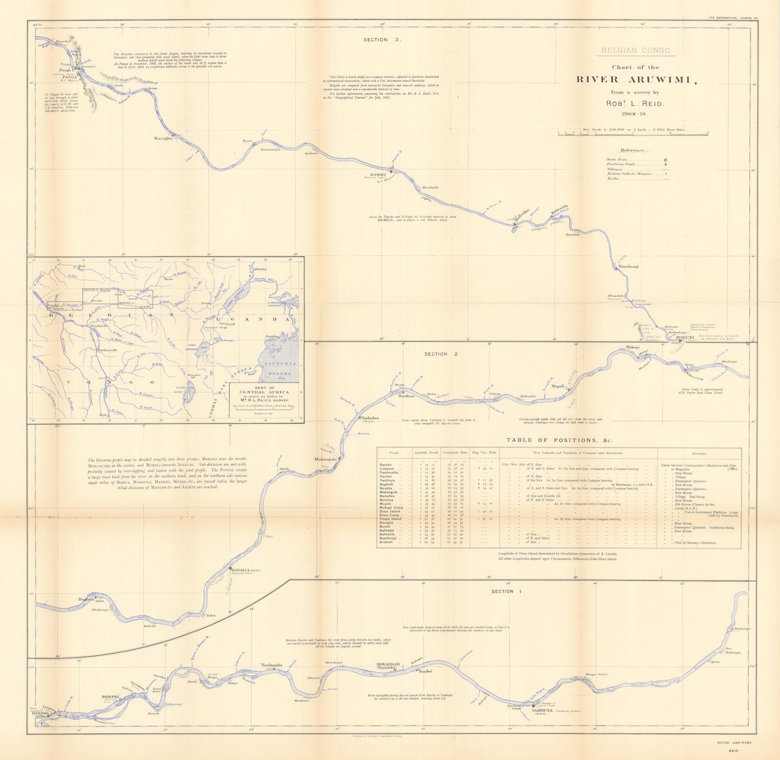 Belgian Congo. The River Aruwimi from a survey by Robt. L. Reid. RGS 1911 map